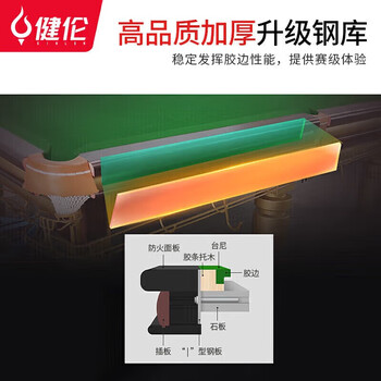 健伦（JEEANLEAN）标准成人桌球家用中式黑八台球桌大圆柱腿 顶配版JLAB121