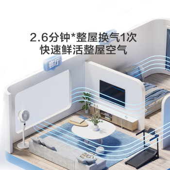 京东京造 3D自动摇头空气循环扇 家用落地电风扇 远程遥控 轻音大风力 6档风速 触控屏显  ⌈呼呼Ultra⌋