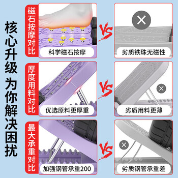 匹克拉筋板折叠站立式斜踏板美腿按摩器小腿拉伸器脚踝康复健身紫色 匹克拉筋板折叠站立式斜踏板美腿按摩器小腿拉伸器脚踝康复健身紫色