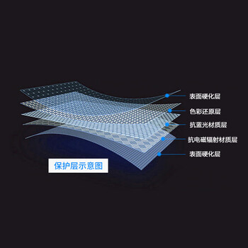 倍方 电脑显示器防蓝光保护屏防蓝光膜台式机屏幕保护罩亚克力悬挂式阻隔板23.8英寸（16:9）4277