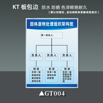 固体废弃物制度固废周知卡台账管理应急预案危险废物标识牌制度牌定制