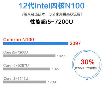 宏碁（acer）商祺 一体台式机电脑 23.8英寸（酷睿 12代 N100 16G 512G SSD）不闪屏 炒股办公商用家用 定制版