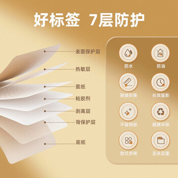 精臣b3s b21 b1 b203标签打印纸 移动联通电信通信机房贴纸 02F双排(25*38+38) 200张 蓝色单卷