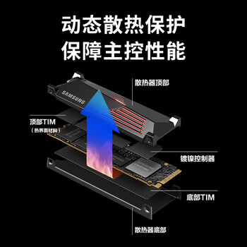 三星（SAMSUNG）2TB SSD固态硬盘 M.2接口(NVMe协议PCIe 4.0 x4) 990 PRO With Heatsink散热片版 台式机 PS5