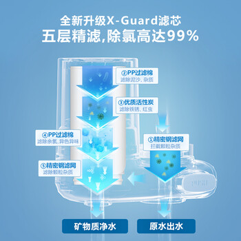 飞利浦（PHILIPS）AWP302 全新升级五重精滤高效除氯滤芯四支装(适配净水龙头AWP3600)