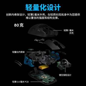 罗技（G）GPW一代无线游戏鼠标 轻量化电竞鼠标 狗屁王1代 双模鼠标 FPS吃鸡黑神话悟空 RGB灯光