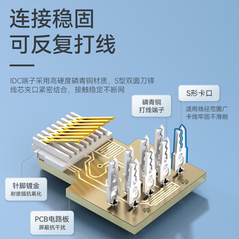 胜为（shengwei）超五类网络模块 CAT5e免打网络面板模块 RJ45水晶头电脑网线插座连接头 CMK5003H