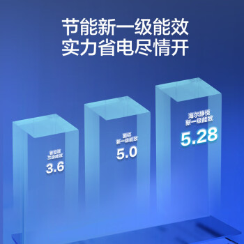 海尔（Haier） 大1匹 静悦新一级变频省电 冷暖卧室空调挂机光感护眠 KFR-26GW/B1KGC81U1 国家政府补贴以旧换新