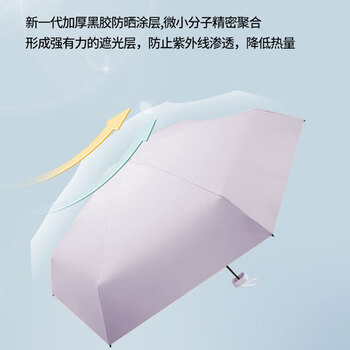 米波迪（Meebordi）雨伞遮阳伞防晒防紫外线五折伞便携伞迷你伞防晒胶囊雨伞
