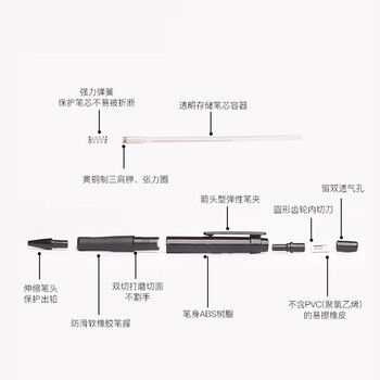 施耐德(schneider)自动铅笔 0.5mm学生书写绘图设计用专业活动铅笔 小学生用568黑色笔杆 施耐德(schneider)自动铅笔 0.5mm学生书写绘图设计用专业活动铅笔 小学生用568黑色笔杆