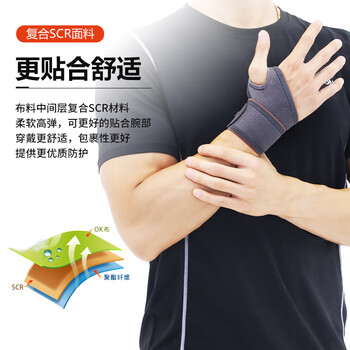 PROIRON普力艾护腕 腱鞘炎专用护手腕防扭伤关节固定加压护具 黑色一对装