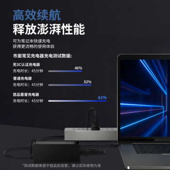 悠品 惠普笔记本充电器19.5V2.31A 45W通用hp星14/15青春版255G4 G6 15s电脑电源适配器线蓝口带针