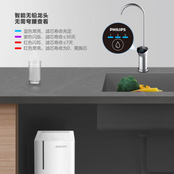 飞利浦（PHILIPS）家用净水器AUT7000原装CP复合滤芯 AUT707