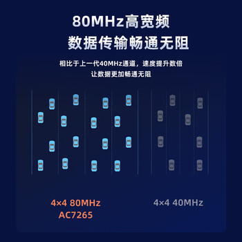 EB-LINK Intel 7265芯片PCI-E台式电脑内置无线网卡WiFi5双频1200M千兆网卡pcie电竞游戏台式机网卡