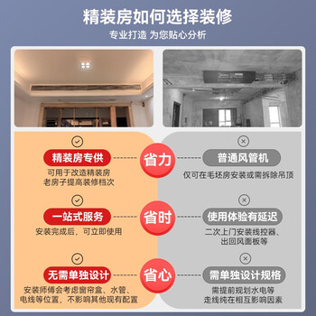 美的KFR-72T2W/BP3DN1-LX(1)Ⅱ风管机好不好优缺点实情？良心评测