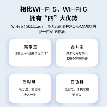 Ϊ·AX3pro wifi6 ǧ·ǽwifiźŷŴmesh5G AX3 Pro ɫǧߡ
