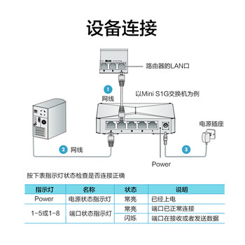华三(H3C)8口百兆交换机 企业级交换器 家用宿舍监控网络网线分线器分流器S2E 华三(H3C)8口百兆交换机 企业级交换器 家用宿舍监控网络网线分线器分流器S2E