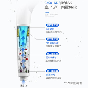 飞利浦(PHILIPS)家用沐浴过滤花洒净水器 WP3858淋浴热水前置过滤器水龙头喷头 飞利浦(PHILIPS)家用沐浴过滤花洒净水器 WP3858淋浴热水前置过滤器水龙头喷头