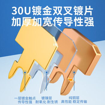 礼嘉 超五类短体水晶头 30U非屏蔽工程级网络连接器 RJ45镀金cat5e网络网线接头 10个装 LJ-5ES10