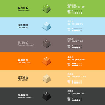 F5大键盘量贩礼盒装 超即溶冷萃咖啡 快饮系列 90颗*2g