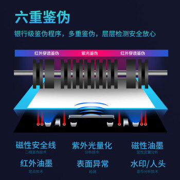 康艺（KANGYI）JBYD-HT-2700+(B) 新版人民币点钞机 办公商用银行类验钞机新旧混点