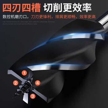 沪豪（HUHAO）支罗钻打孔神器塑料木板开孔器工具六角柄加长木工钻头大全