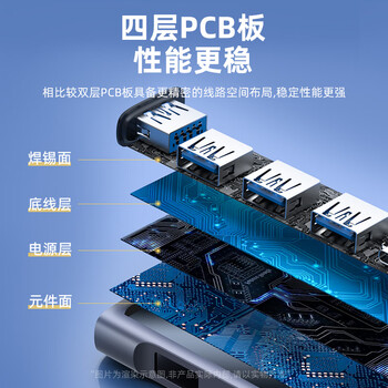 优越者USB3.0分线器4口HUB集线器金属铝合金USB拓展坞带Type-C供电口笔记本电脑外接多插口转接头扩展器