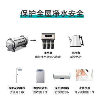 安吉尔 (Angel)净水器超滤自来水过滤大流量家用厨房奶茶店制冰商用管道机SA-UFS1000