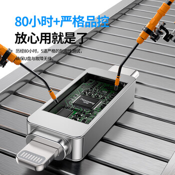 梵想（FANXIANG）64GB Lightning Type-c双口苹果u盘 官方MFI认证 USB3.2安卓苹果数据互传F385 支持iPhone15