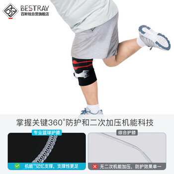 百斯锐5D大码护膝大体重膝盖运动篮球男专用跑步半月板女胖子腿围护具 