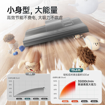 OJA【水过滤0扬尘】干湿两用吸尘器工业大功率大吸力净化除尘螨毛发干湿两用办公室美缝开荒商用保洁 OJA【水过滤0扬尘】干湿两用吸尘器工业大功率大吸力净化除尘螨毛发干湿两用办公室美缝开荒商用保洁