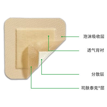 【顺丰空运】美皮康 医用褥疮贴老人防压疮贴伤口洗澡防水贴愈合烧伤贴溃烂无菌敷贴大号创可贴 单片体验装-有边薄型【15×15cm】 1片【图片 ...