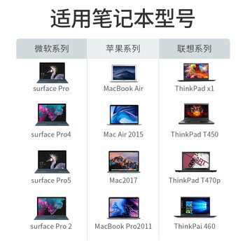 绿联 Mini DP转VGA转换器线高清迷你DP雷电2转接头适用苹果微软Surface笔记本电脑接投影仪显示器10459