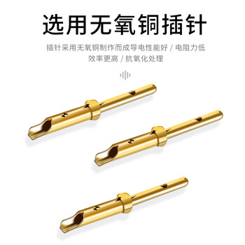 北山雀 DB15两排15针焊接头 2排串口并口焊线插头公头 2个装 HJ463 北山雀 DB15两排15针焊接头 2排串口并口焊线插头公头 2个装 HJ463