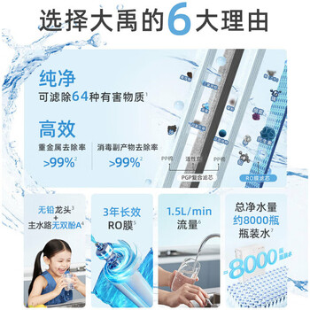 沁园（TRULIVA）自来水净水器600G无铅无双酚Ａ小体积家用净水器３年RO反渗透厨下直饮1.5L/分钟水 UR-Q3640