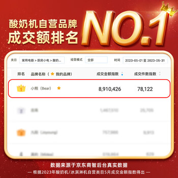 小熊（Bear） 酸奶机 家用全自动便携式酸度可调恒温发热酸奶发酵机 SNJ-C12S3