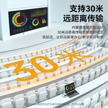 胜为HDMI企业级无线投屏器高清会议同屏 笔记本电脑连接投影仪电视传输器点对点30米 DHD005AB