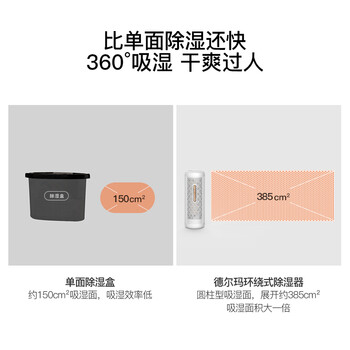 德尔玛(Deerma)干衣除湿小型迷你除湿盒 可循环除湿器 干燥防潮除湿CS50M 德尔玛(Deerma)干衣除湿小型迷你除湿盒 可循环除湿器 干燥防潮除湿CS50M