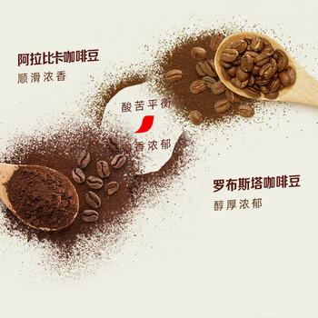 雀巢咖啡30条450g速溶咖啡1+2原味微研磨三合一冲调饮品冲调饮品盒装