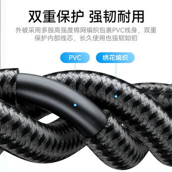 胜为（shengwei）HDMI线2.1版 0.5米 8K60Hz 4K240Hz笔记本电脑机顶盒显示器投影仪视频连接线AHH4005G 兼容HDMI2.0