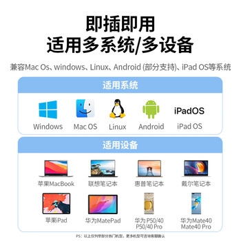 绿联Type-C扩展坞拓展坞网线转接头带千兆网口USB3.0分线器转换集线器通用苹果16MacBook雷电4笔记本