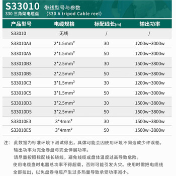 守护者 S33010E5 手提移动国标电缆绕线盘电线卷盘220V~250V 带线3*4mm²/50米/只