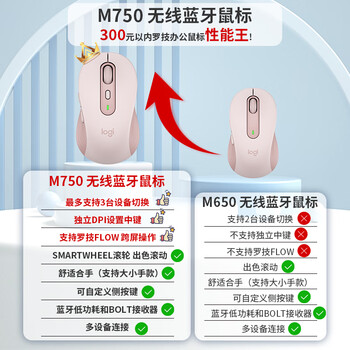 罗技（Logitech）M750M 通用版鼠标 无线鼠标 静音鼠标 对称鼠标 粉色 带Logi Bolt USB接收器