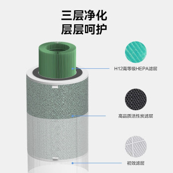 华为智选 720空气净化器滤芯滤网 除醛灭菌除过敏原二手烟 适配净化器C400