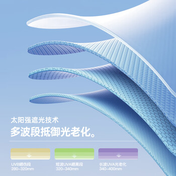 美度（MAYDU）三折10骨防紫外线晴雨伞防晒遮阳伞男士商务折叠雨伞M307