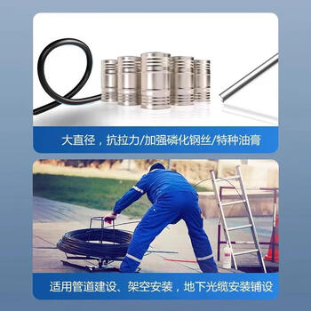 永鼎 ETERN国标GYTA53光缆双铠双护套室外直埋重凯光纤光缆线缆 72芯100米