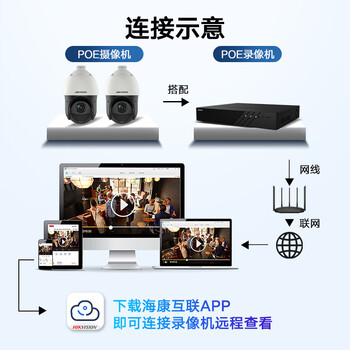 HIKVISION海康威视监控器摄像头200万高清360°云台旋转智能球机室外防水23倍变焦POE巡航DS-2DC4223IW-DE