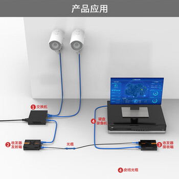 中天恒科 SC千兆光纤收发器一对20KM 单模单纤 光电转换器 光纤转网线 1光1电 AB端1对 ZT-8511A/B
