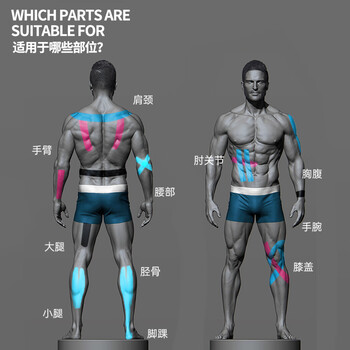 耐力克斯运动胶带肌贴肌肉贴马拉松弹力绷带固定膝盖跑步大腿肌力贴拉伤