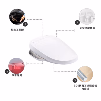 入手说说：科勒K-18649T智能马桶盖怎么样大家分享？性价比高！